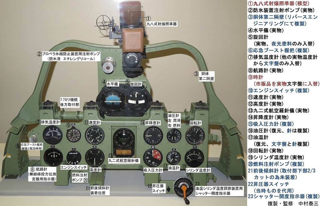 1957年製 旧日本軍【軍用機 計器/排気ガス計】横河電機製作所