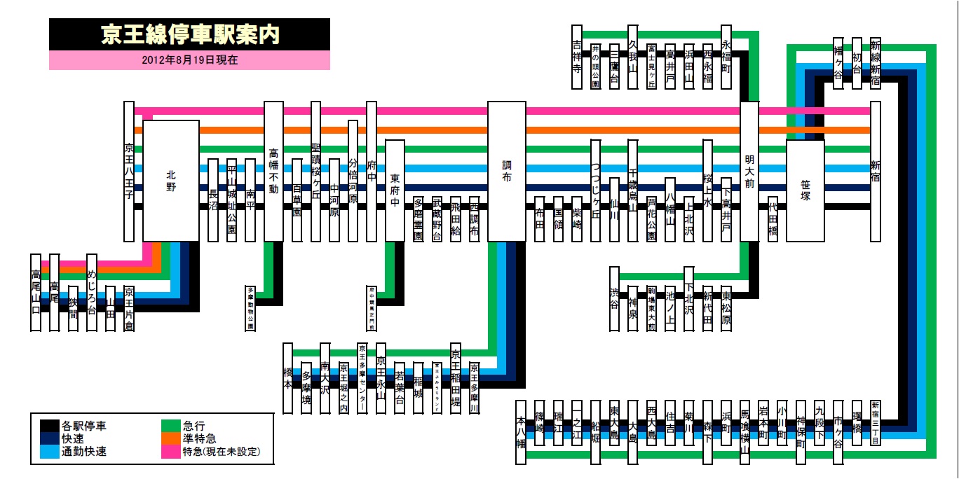②京王電鉄 停車駅のご案内 レア 停車駅のご案内 準特急 京王 京王電鉄