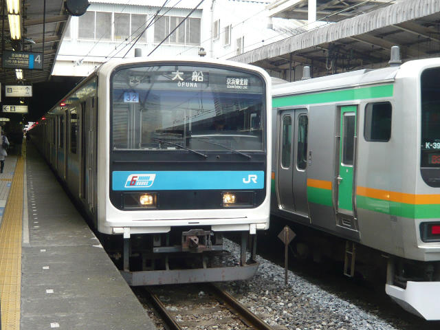 さよなら京浜東北・根岸線209系