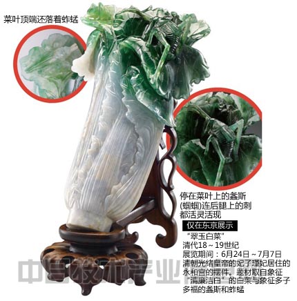 白菜 置物 中国 玉石翡翠白菜 彫刻 台座付き 中国 翡翠 彫刻 白菜 台座