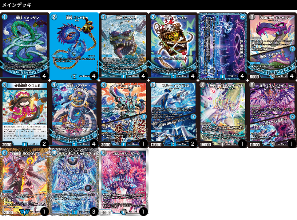 青魔道具 青魔導具 gr 調整パーツ付き 青魔道具 デッキ 40