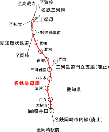 名古屋鉄道挙母線（廃線）】使用不可 硬券往復乗車券 大樹寺⇔