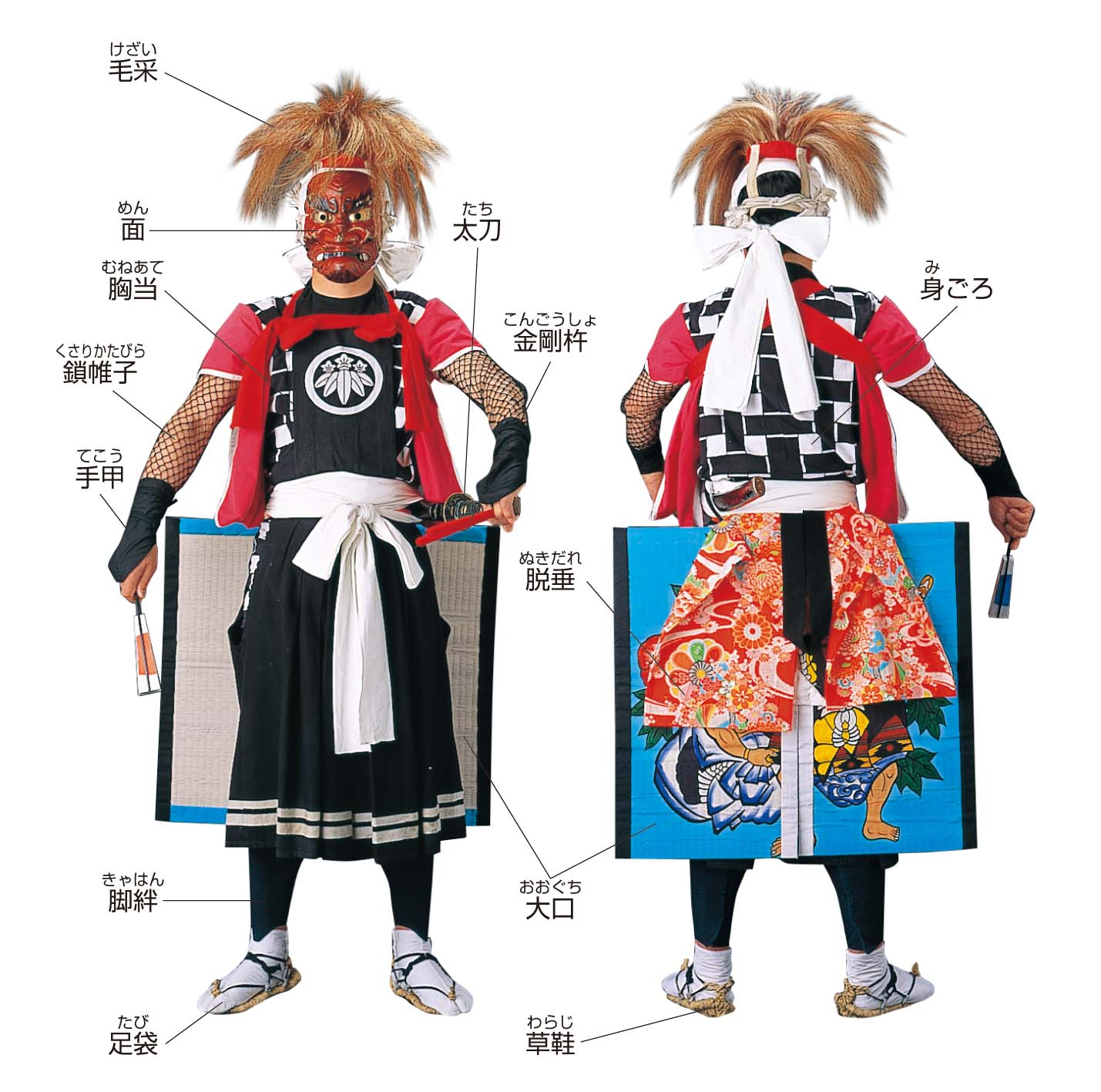 岩手 北上鬼剣舞 お面