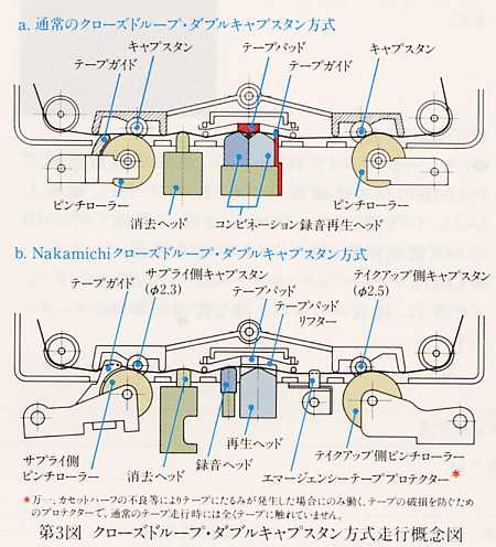 ペンタン デッキ 楽天市場】バトスピ ペンタン デッキ（ホビー）の通販