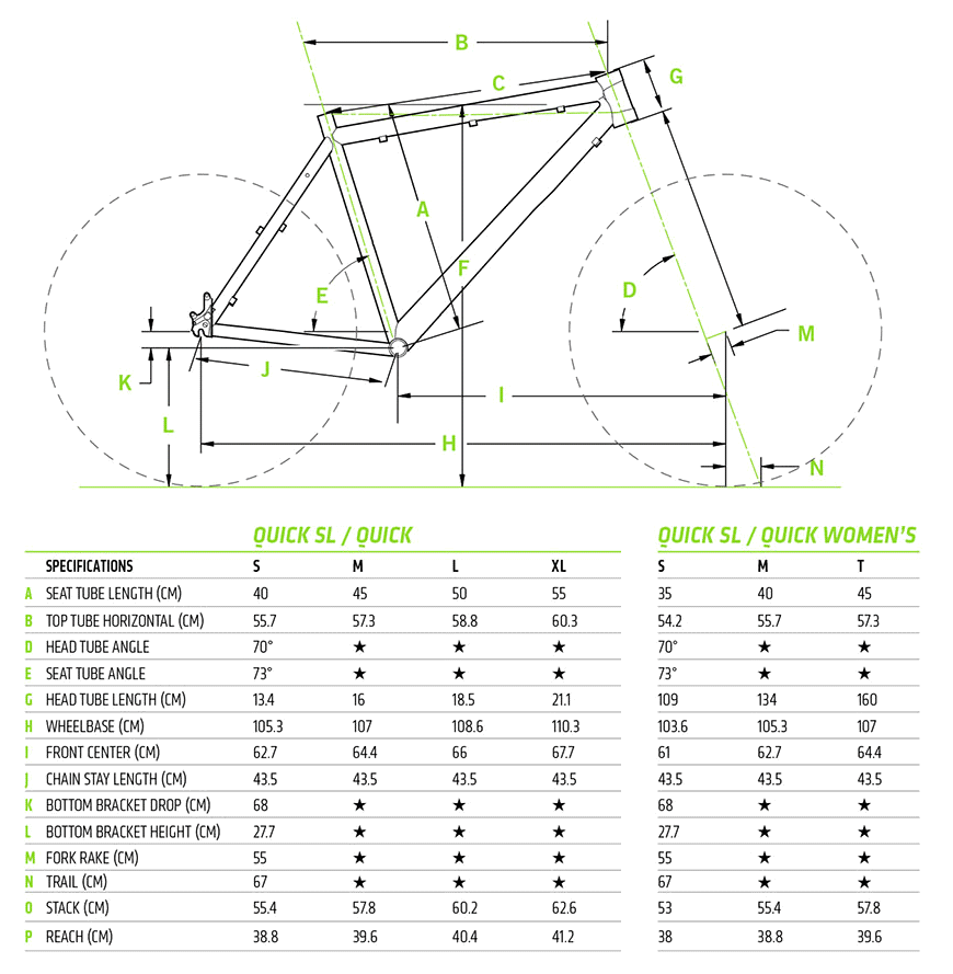 CANNONDALE (キャノンデール) QUICK 5 Disc (クイック 5 ディスク