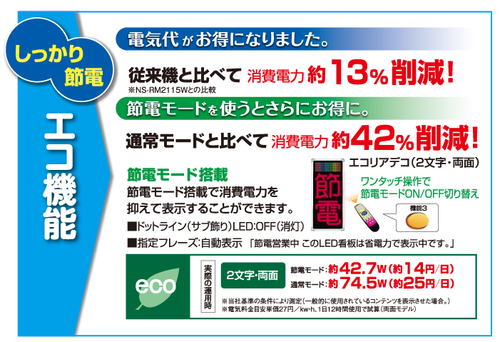 NS-RM2117W｜LED表示機｜LEDビジョン・デジタルサイネージ・LED表示機