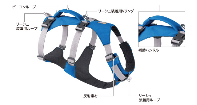 フラッグラインハーネス 【ラフウェア RuffWear】