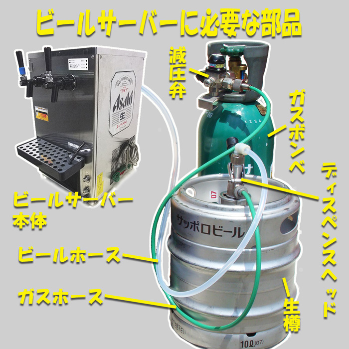 生ビールサーバー 部品