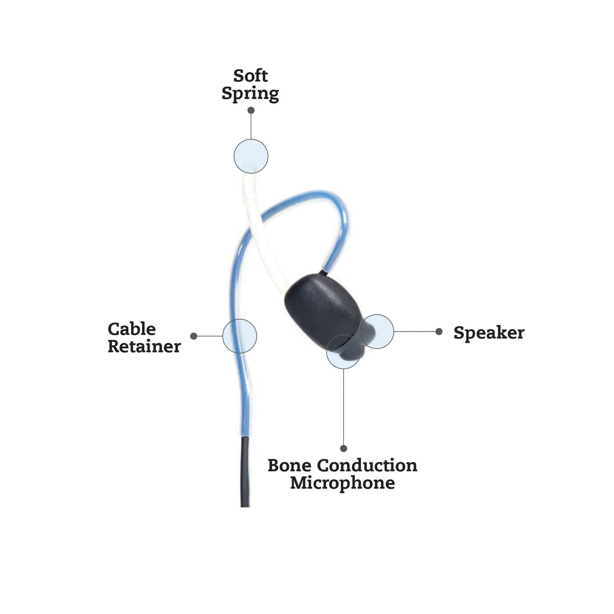 実物 invisio M3 U174 （左耳用） Invisio M3 in-Ear Bone Conduction