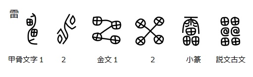 漢字の起源(白川静氏を買わない理由)