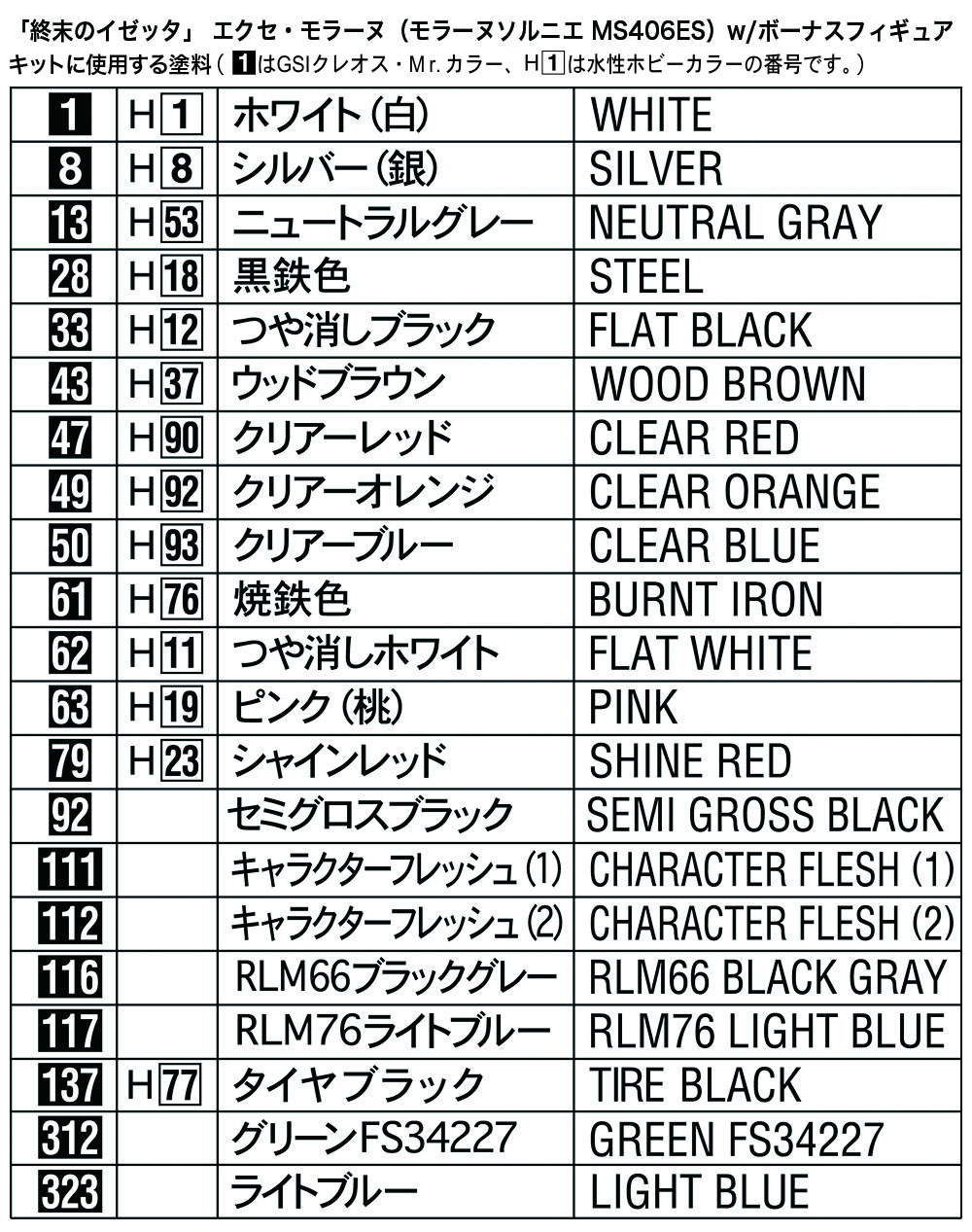 終末のイゼッタ」 エクセ・モラーヌ（モラーヌソルニエ MS406ES）w