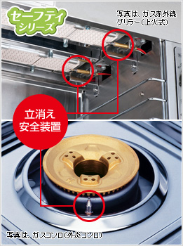 リンナイ ペットミニ4号 RGP-42SV(A)（立消え安全装置付） : 厨房の