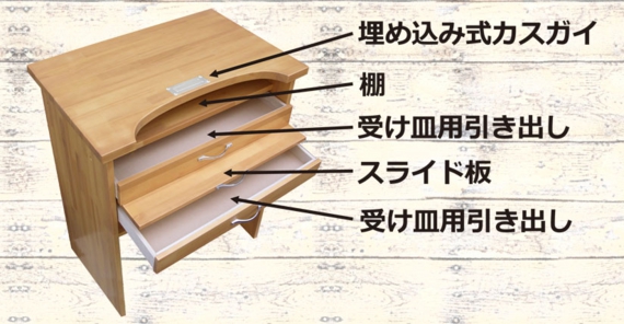 作業机 袖なしタイプ 仕様 of 小次郎 作業机 日本製 | シーフォース