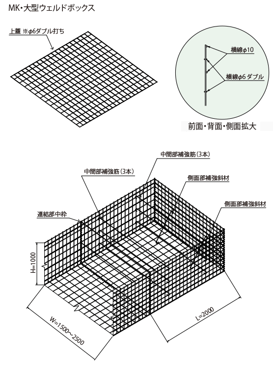 MK大型ウェルドボックス_土木・建設用総合金網メーカー 松井金網工業