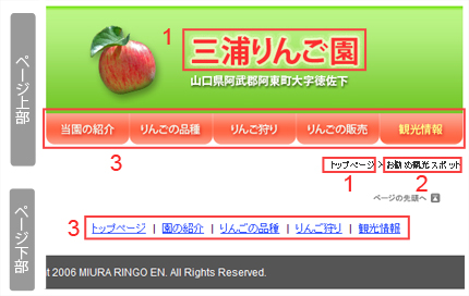 ウェブサイトガイド | 三浦りんご園