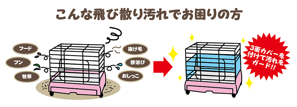 イージーホーム60用 クリアー3面カバー ｜ 株式会社三晃商会