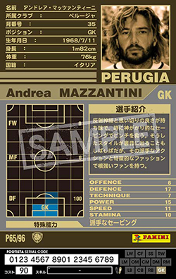 アンドレア・マッツァンティーニ | FOOTISTAカードデータ詳細