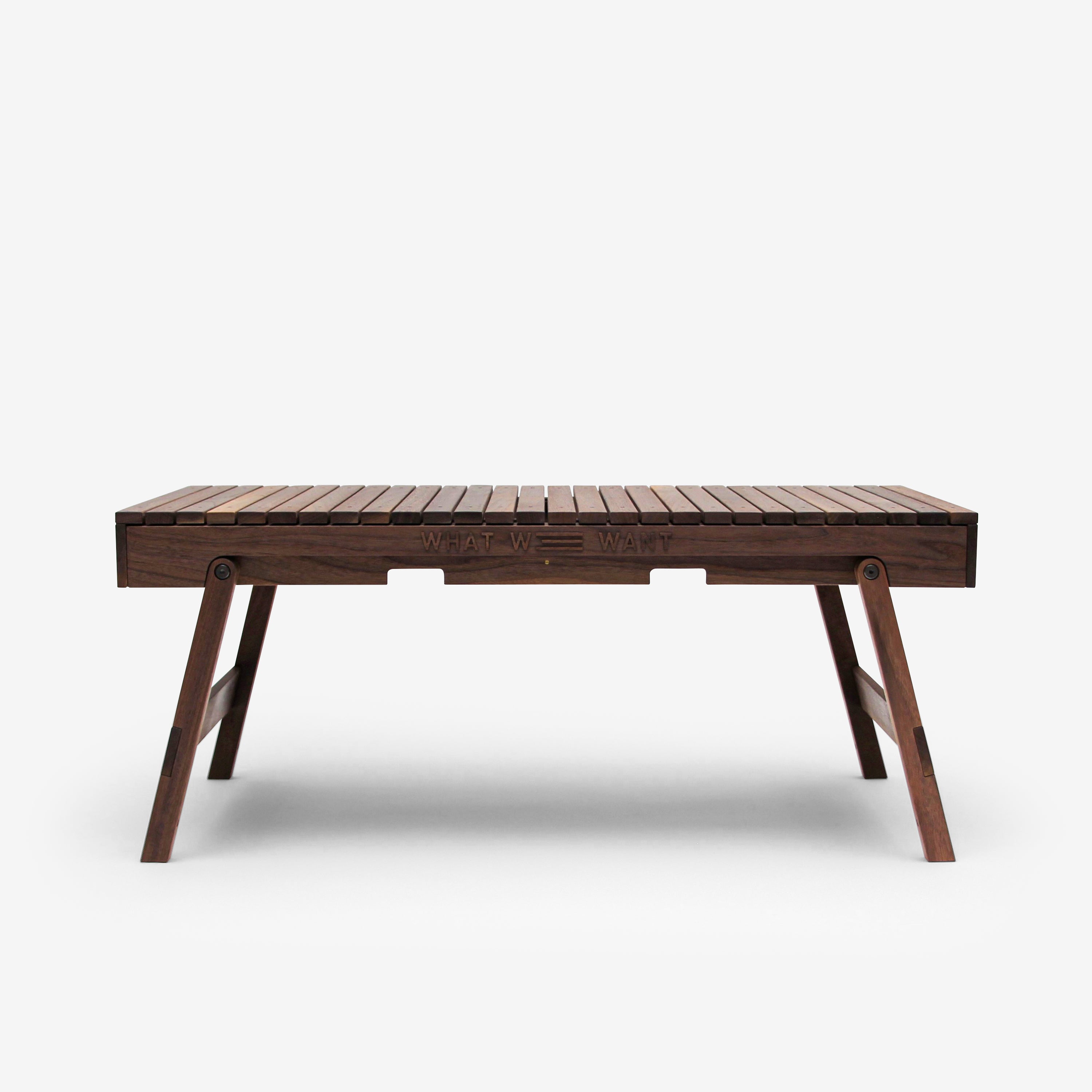 WWW_EXTENSIONTABLE – WHAT WE WANT