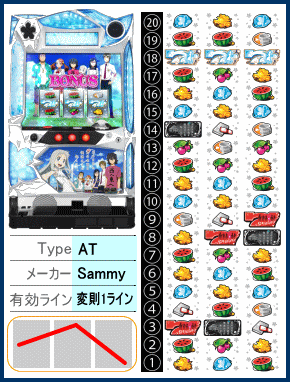 あの花 スロット 新台 解析 パチスロあの日見た花の名前を僕達はまだ