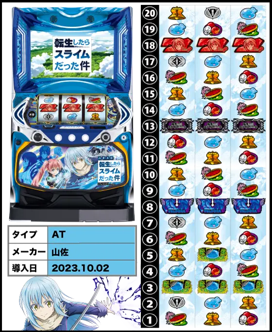 H スマスロ L転生したらスライムだった件 イヤホンコンバーター付き