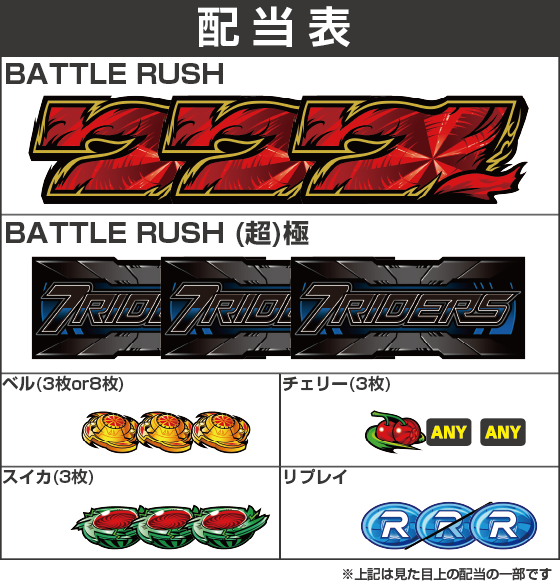 スマスロ実機 L仮面ライダー7RIDERS 簡易ユニットボリューム調整付