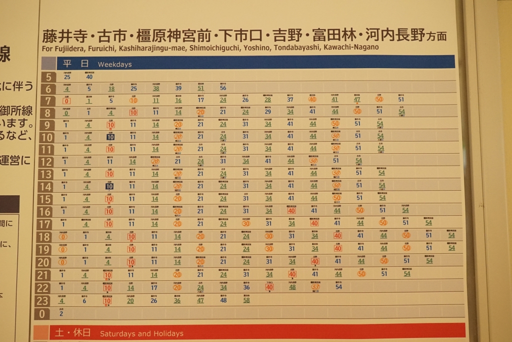 近鉄奈良線 スタフ 時刻表