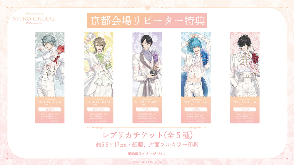 Ticket | 20th anniversary NITRO CHiRAL Memories