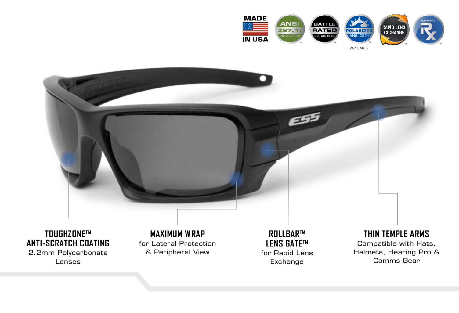 ESS Rollbar™ Series | 3Gals Industrial