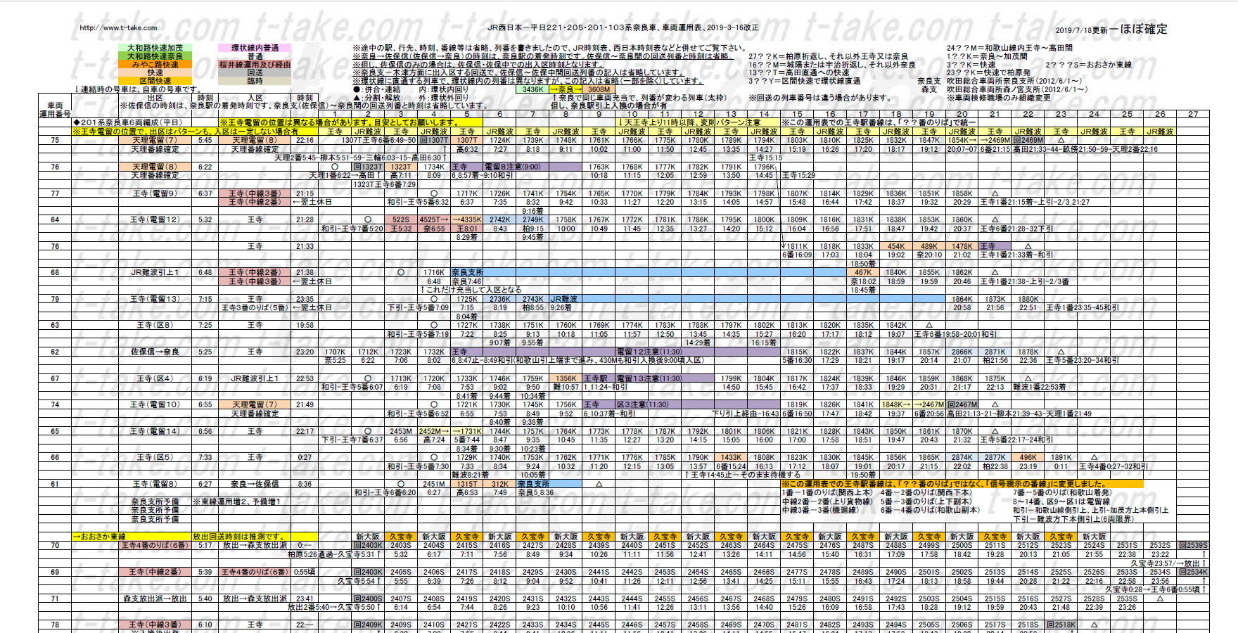南武線電車列車運行図表（平日） 南武線の路線図・地図 - ジョルダン