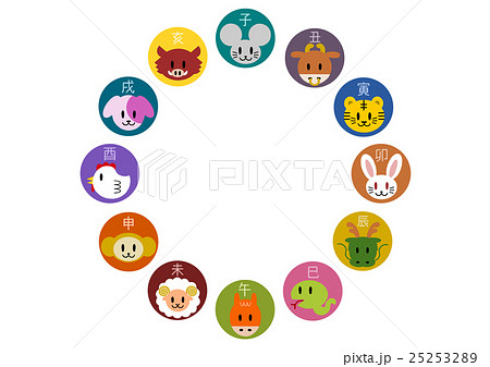 日本の12支イラスト フレーム付き 日本の12支イラスト フレーム付き