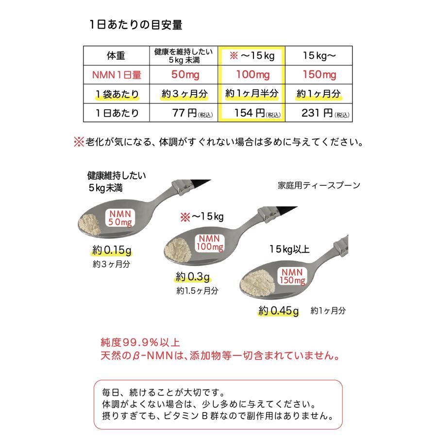 犬用NMNサプリ Good！ – Natural18dog's