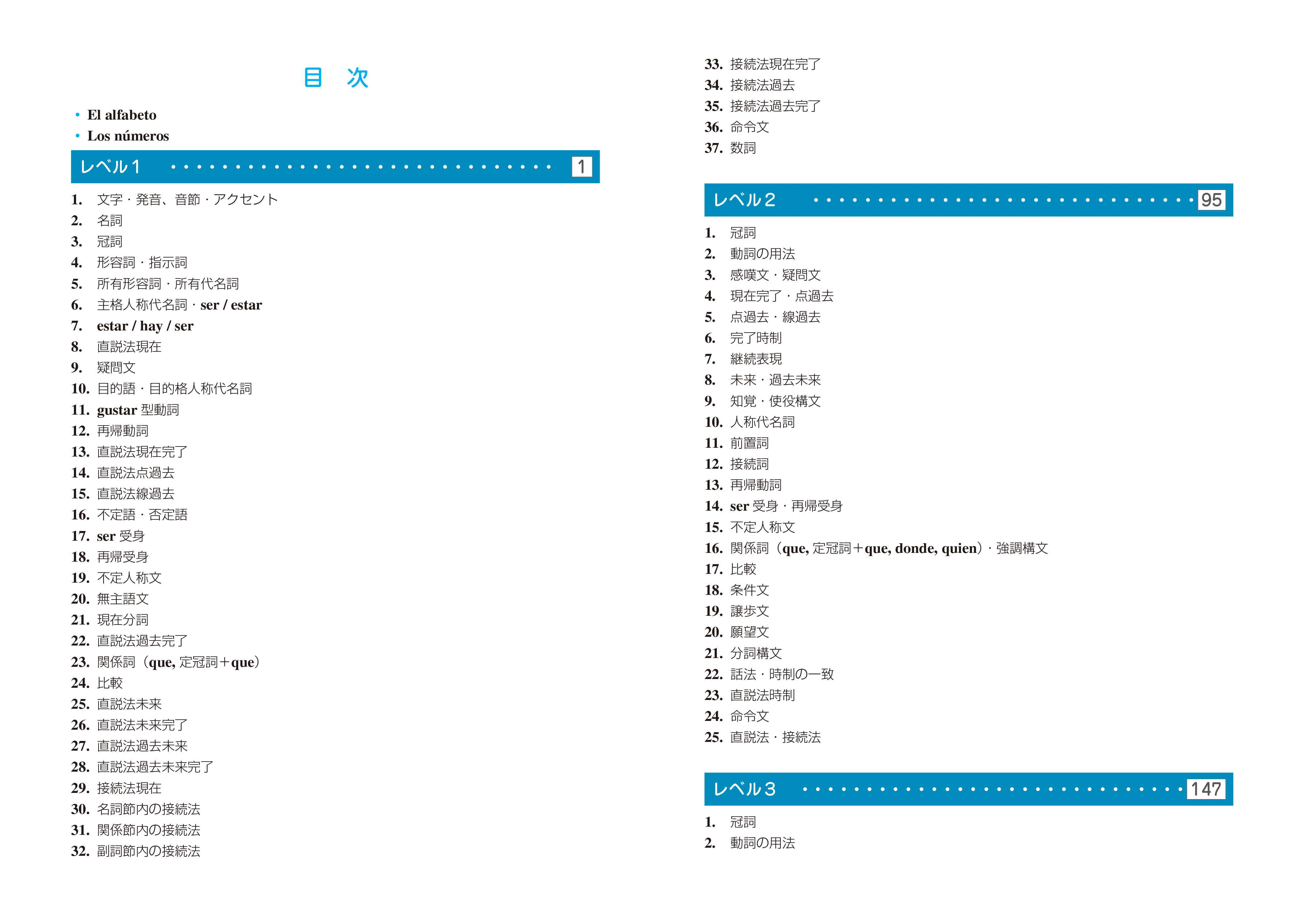 レベル別 スペイン語文法ドリル グリーン版 文法をきちんとおさえたい