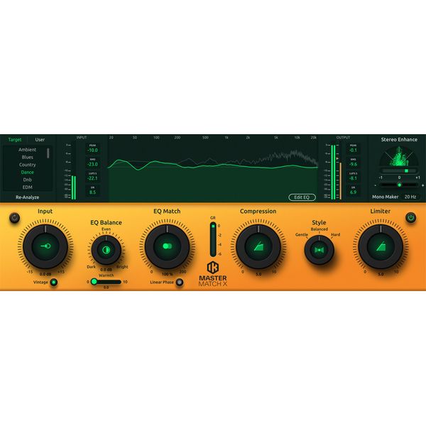 IK Multimedia Total Studio 5 MAX – United States