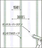 コニシ ボンドスーパーステン
