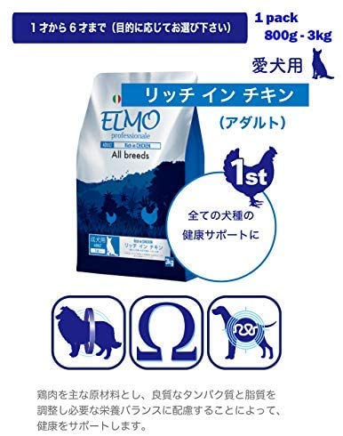 楽天市場】ELMO エルモ プロフェッショナーレ ドッグフード アダルト