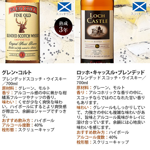 楽天市場】【送料無料】独占輸入ウイスキー6本セット 第19弾