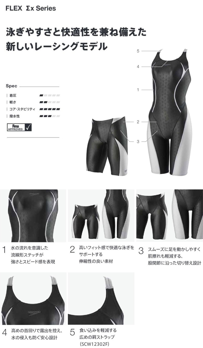 楽天市場】FINA承認 メンズ 競泳水着 男性 大きいサイズ speedo