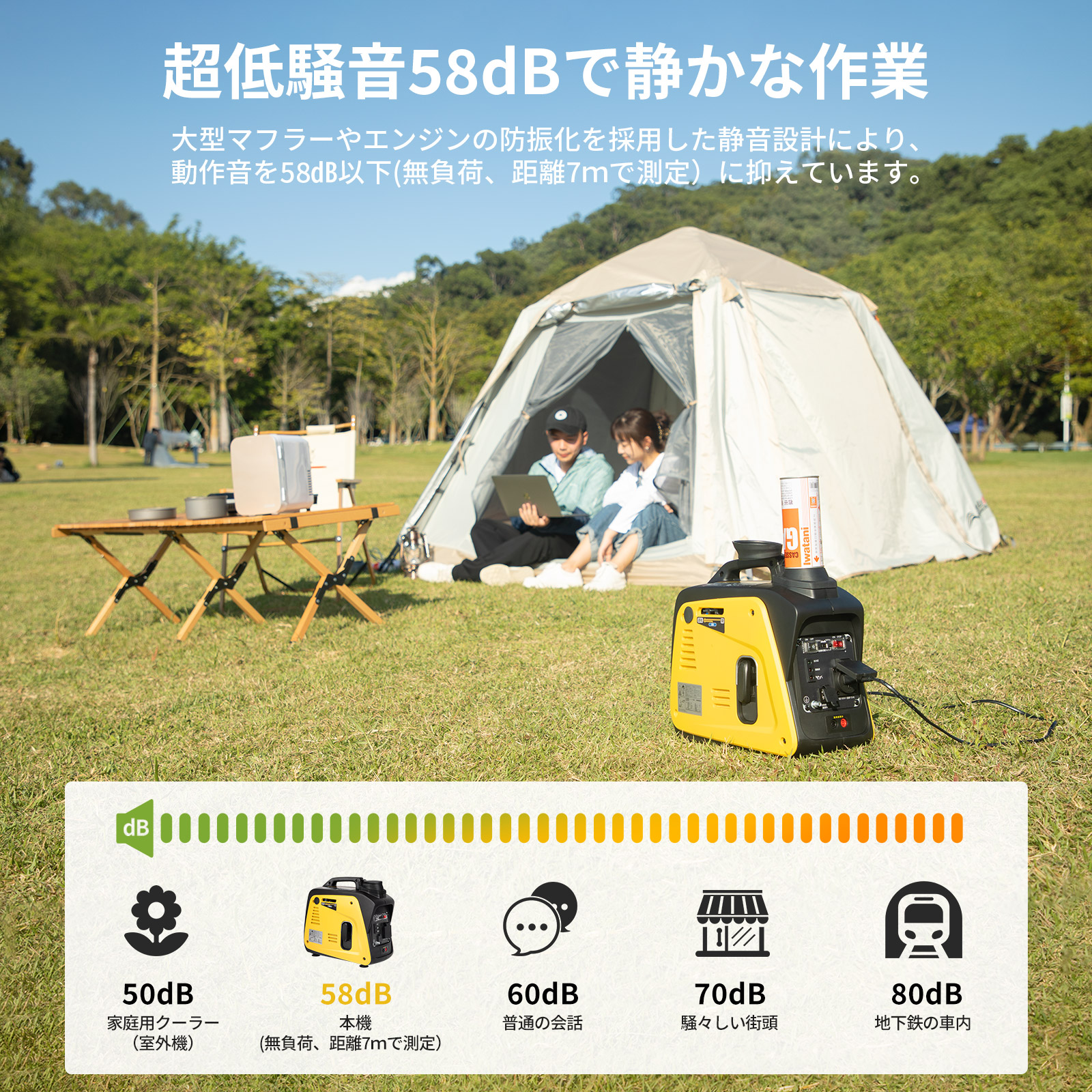 楽天市場】【別のページで購入できる】発電機 カセットガス カセット