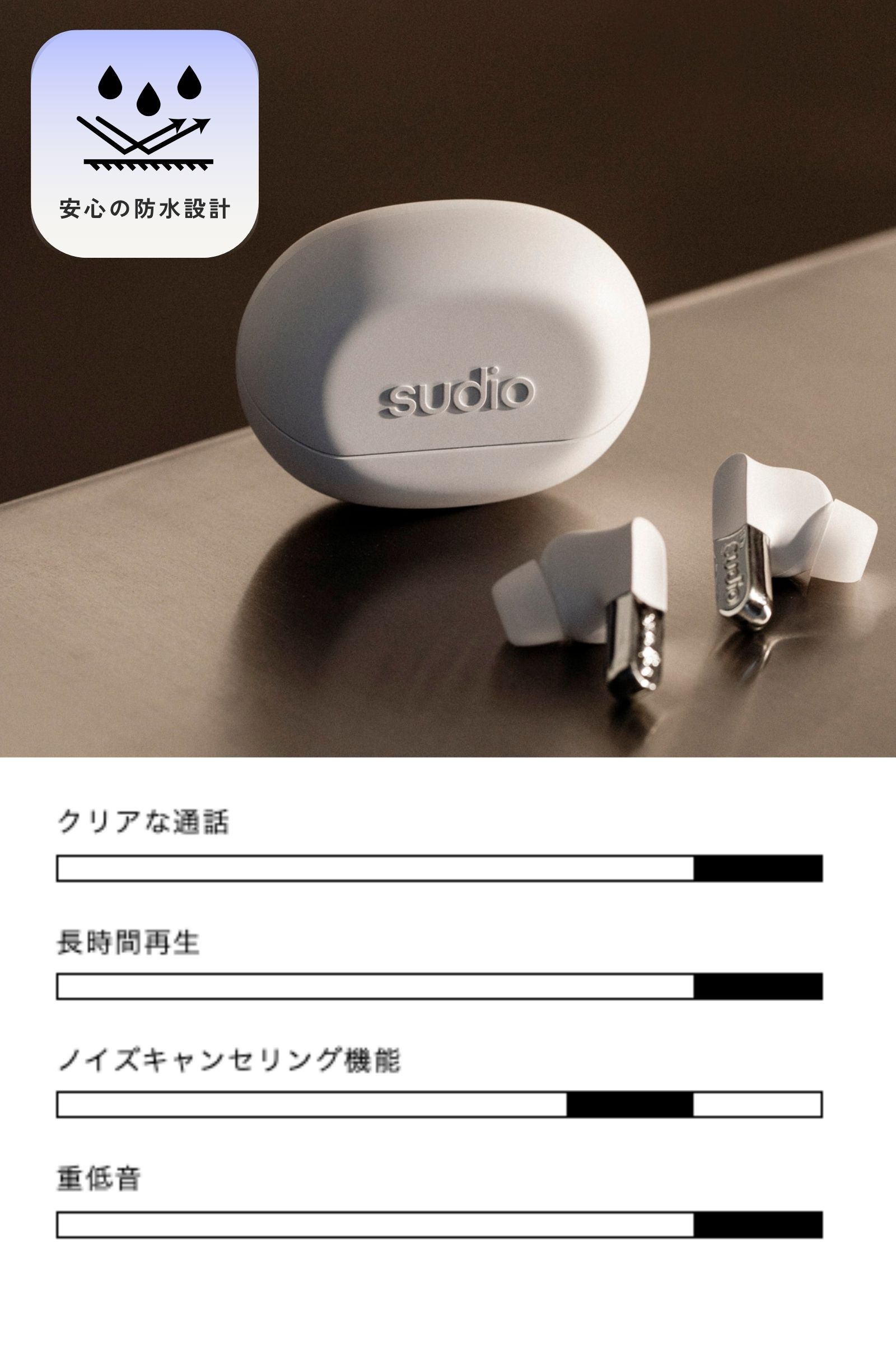 楽天市場】楽天P10倍【公式】SUDIO N3 Pro ワイヤレスイヤホン 全5色