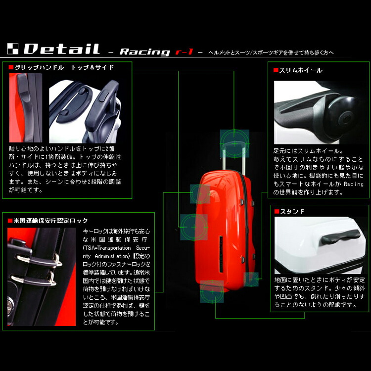 楽天市場】PROTEX プロテックス Racing R1 レーシングキャリーバック