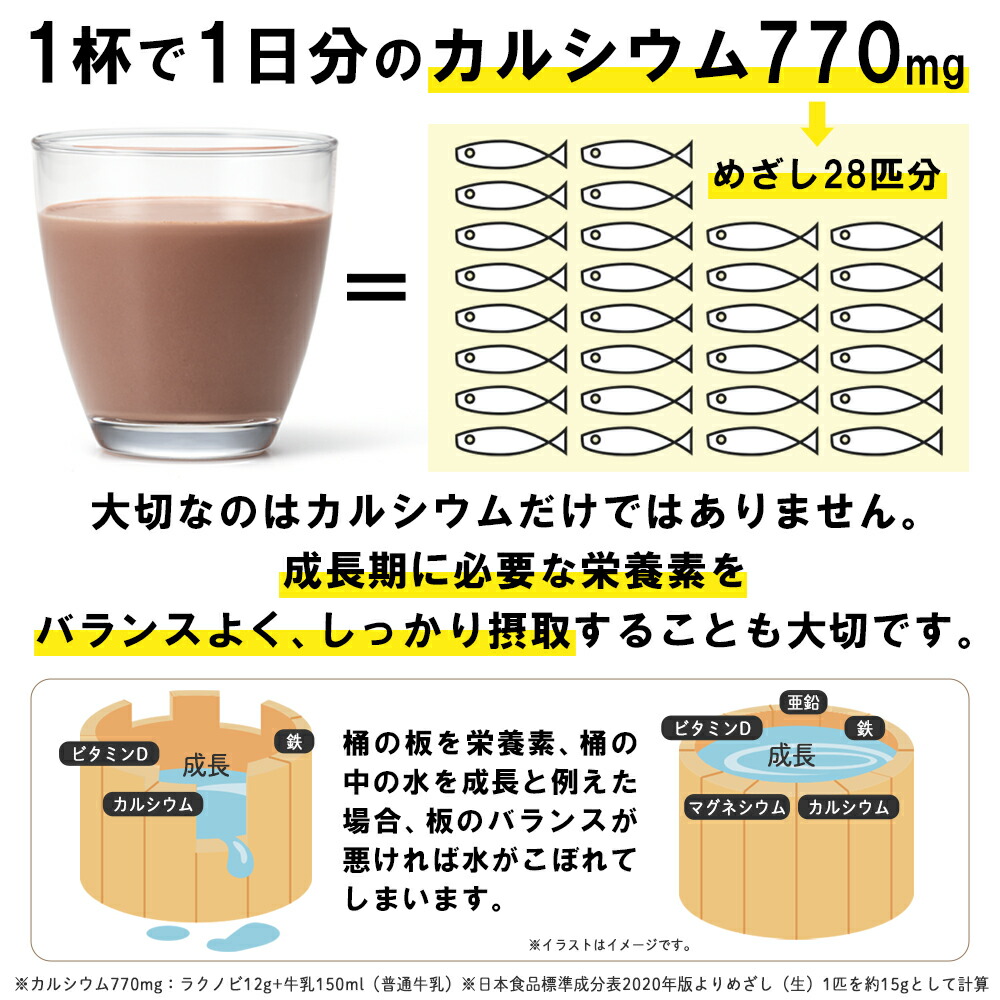 楽天市場】森永ココア カルシウム 【公式】 森永製菓 ラクノビ 180g×2