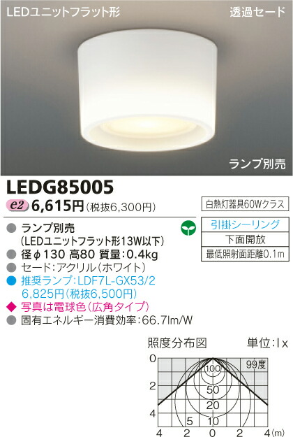 楽天市場】LEDライトエンジン 光源部 2000シリーズ 非調光 広角85