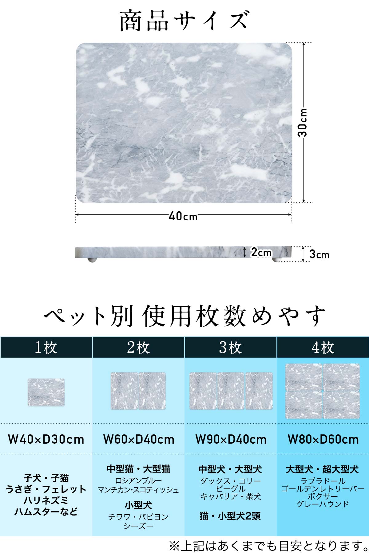 楽天市場】【楽天1位】ペット ひんやり マット 大理石 ペット用 マット