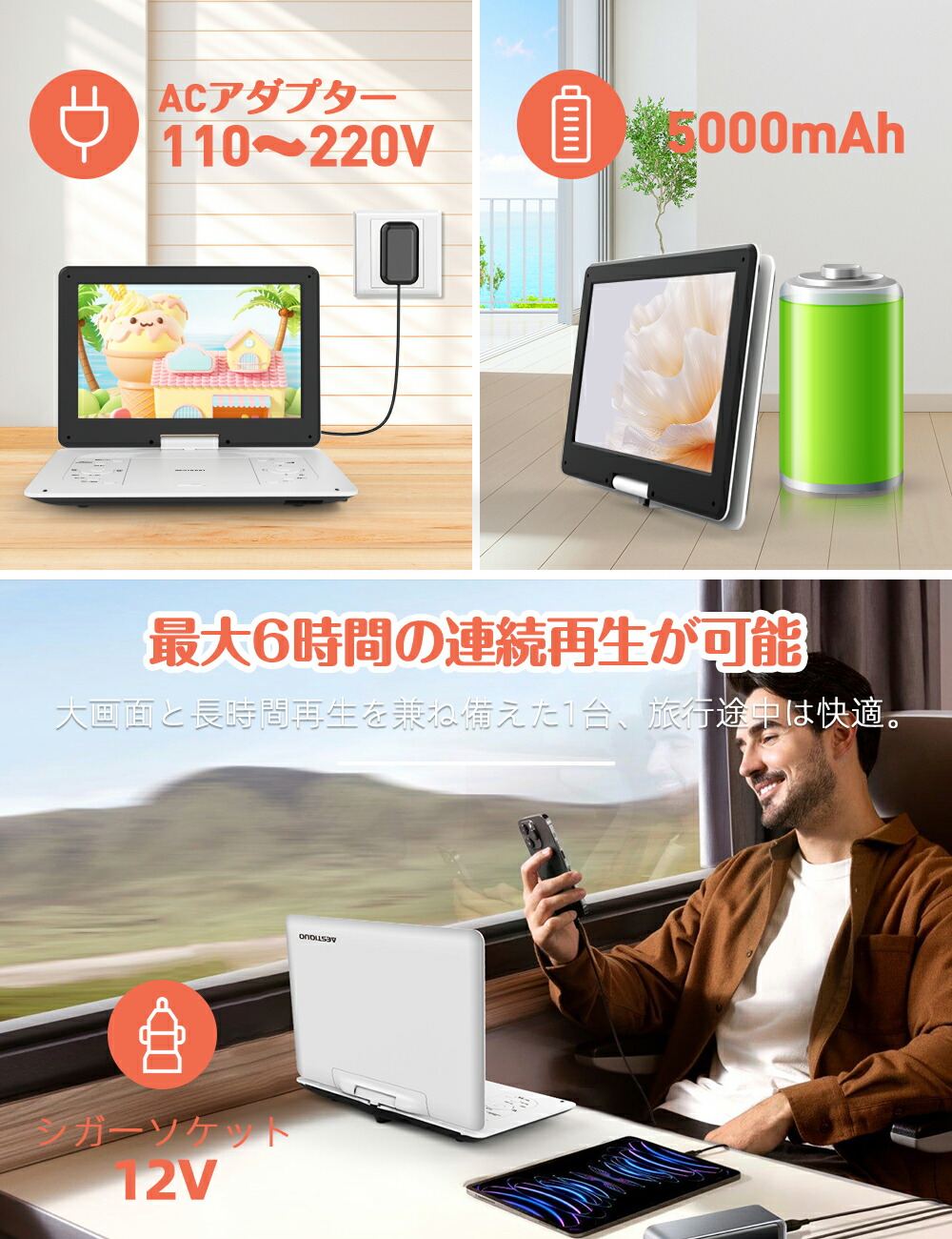 楽天市場】☆2/14迄限定1100円OFF☆【超大画面・目に優しい