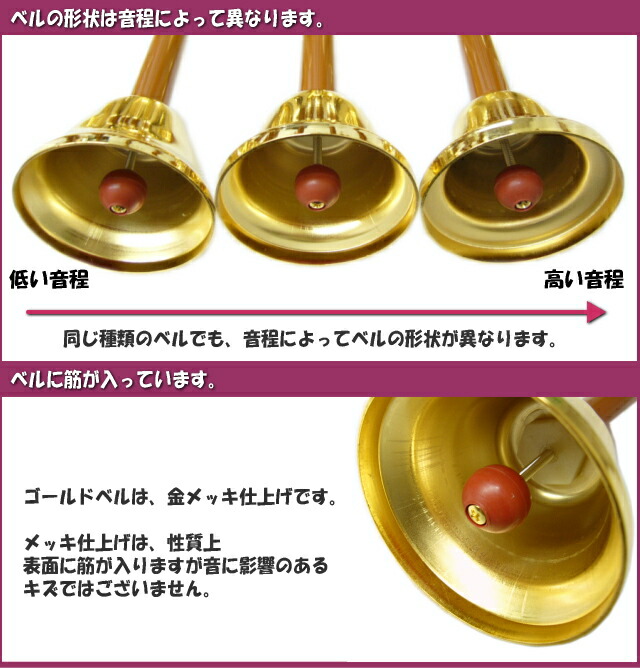 楽天市場】ウチダ ミュージックベル ハンドベル ゴールド21音セット