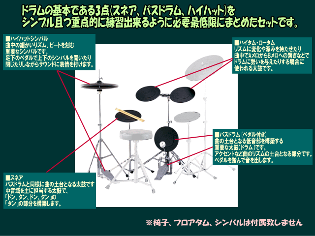 楽天市場】トレーニングドラム 練習パッド 基本練習向けのシンプル