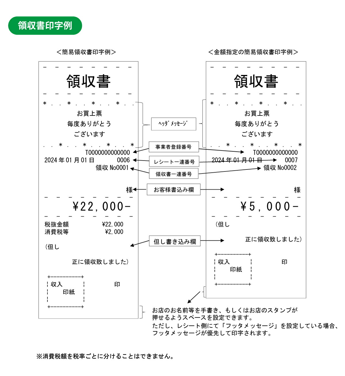 楽天市場】【店名・部門設定込み】レジスター クローバー電子 JET-400Z