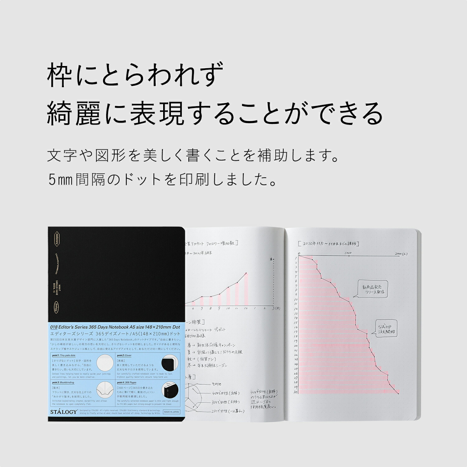 楽天市場】【公式】 ニトムズ STALOGY ノート 365デイズノート A5