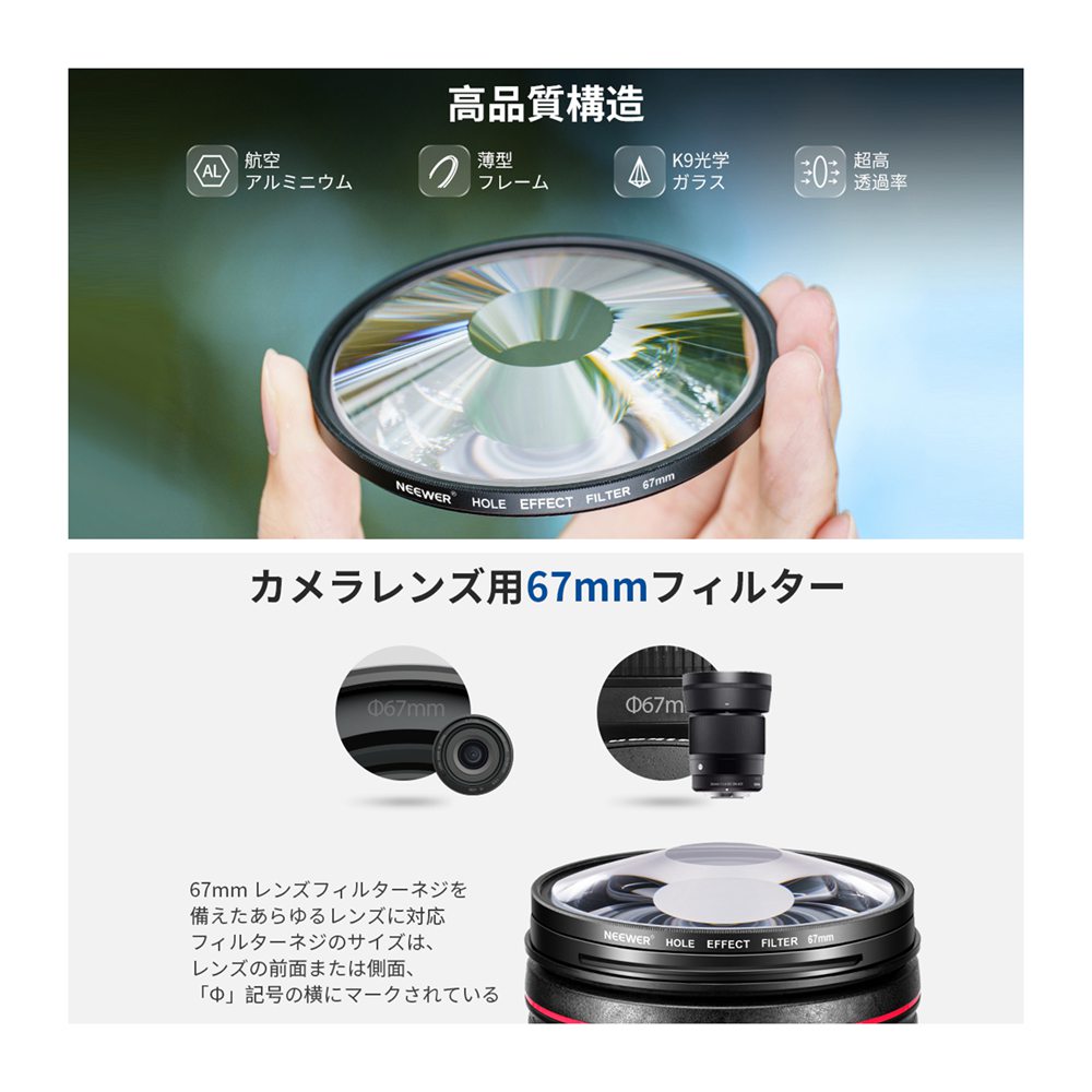 楽天市場】NEEWER スパイラルハローカメラレンズフィルター 58mm/67mm