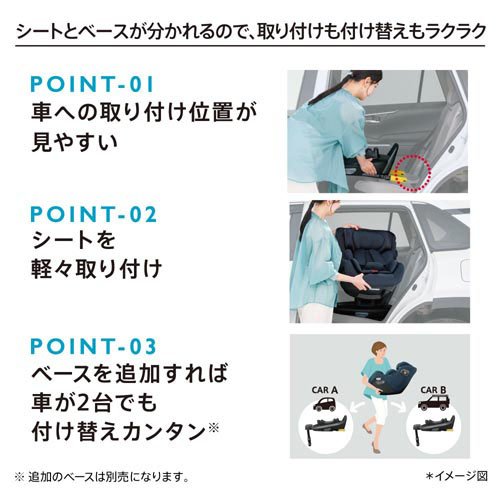 楽天市場】アップリカ トラベルシステムベース ブラック(BK)(1台